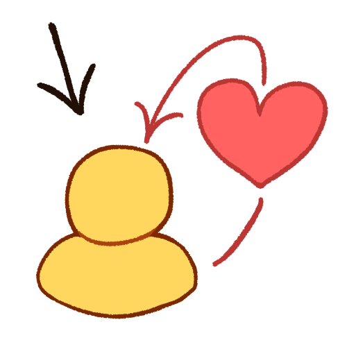  a drawing of an emoji yellow bust of a person. there is a large pink heart to their right, with a curved pink arrow going from the person, through the heart, and pointing back to the person. there is also a black arrow in the upper left pointing to the person. 